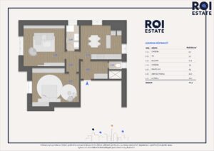 Byt 2+1 (3+kk) 76 m² s dílnou a zahrádkou – Vyškov část Rychtářov